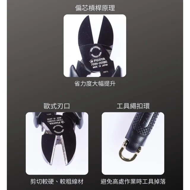 【FUJIYA日本富士箭】歐式強力斜口鉗175mm-黑金(700N-175BG)