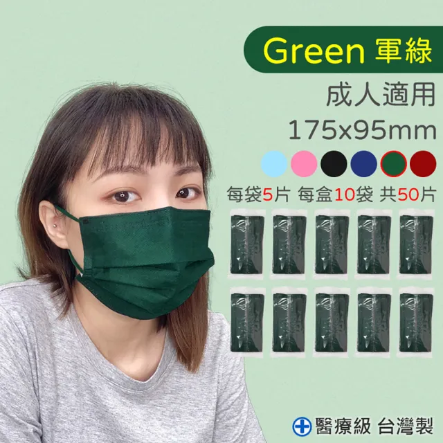 【旺昌】醫用口罩未滅菌-50片/盒 X4(6色任選)
