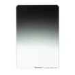 【SUNPOWER】M1 100X150mm Soft 軟式漸層 GND0.9 ND8 方型鏡片 減光鏡(減3格 湧蓮公司貨)