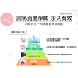 【蒂巴蕾】膠原美膚-膠原蛋白 保濕保暖100%全彈性天鵝絨褲襪(80D/台灣製/保暖/褲襪)