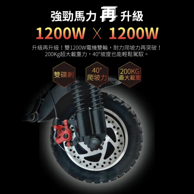 【CARSCAM】超大馬力2400W 48V鋰電雙驅電動折疊滑板車