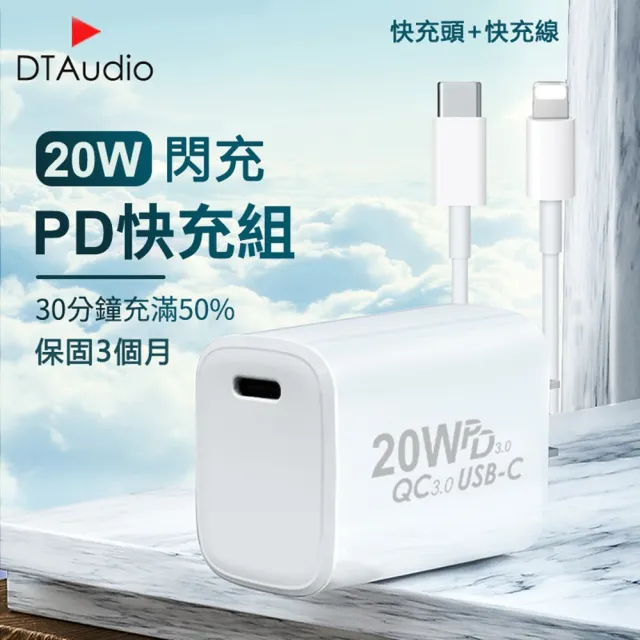 【聆翔】20W蘋果PD快充組  安卓QC3.0快充 2米組(充電器 充電線 iPhone IPAD 三星 OPPO HTC 適用)