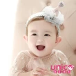 【UNICO】兒童 閃亮星星網紗生日週歲帽蕾絲髮帶/髮飾(髮飾/配件/聖誕)