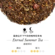 【TWG Tea】時尚茶罐雙入禮盒組 盛夏緋紅120g+乘風高翔100g(南非國寶茶)