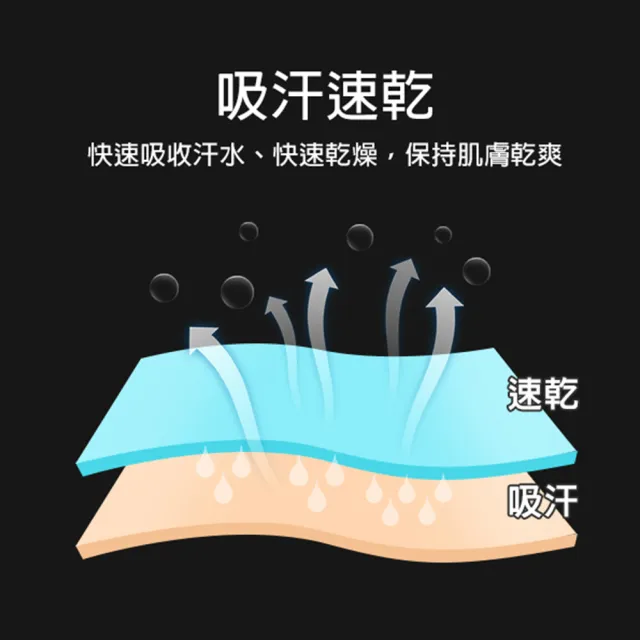 【蒂巴蕾】12雙-勁快乾吸濕船襪 透氣薄款(清倉品/快乾襪/涼感襪/女襪子/男襪/情侶襪/素色/素面)