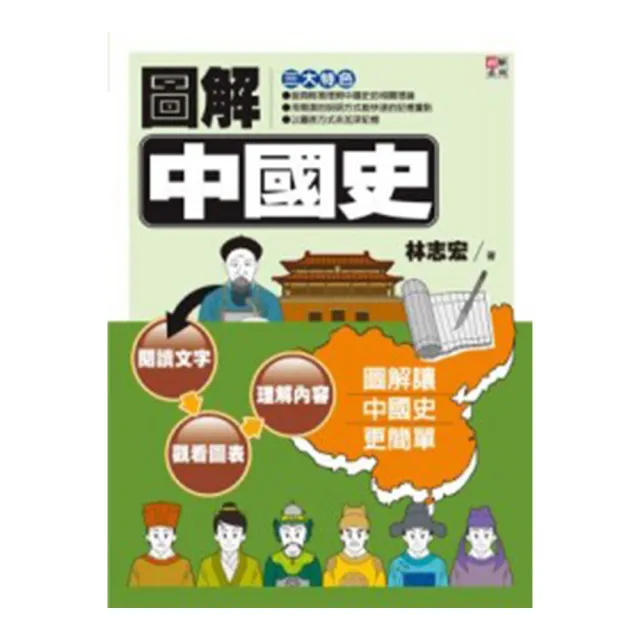 圖解中國史