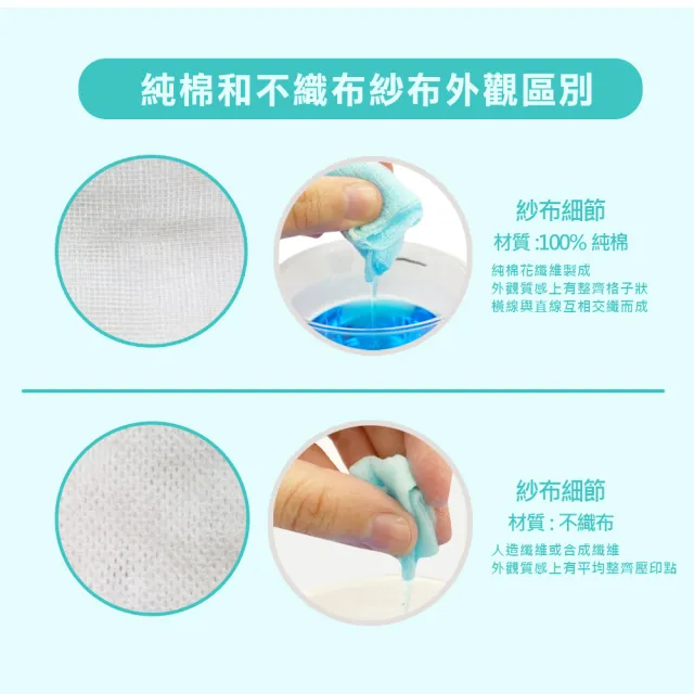 【勤達】醫療級滅菌款共10包/袋-10片裝/包-4X4吋-16P純棉紗布塊-C25(加厚款-純棉傷口用紗布)