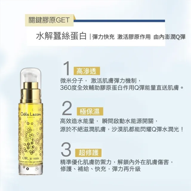 【Odile Lecoin 歐蒂蔻】絲蛋白撫紋精華 30ml(一滴緊實Q彈)