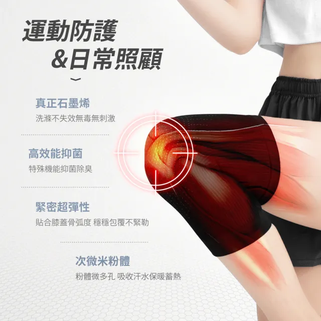 【GIAT】2雙組-石墨烯遠紅外線彈力護膝套(台灣製MIT/男女適用)