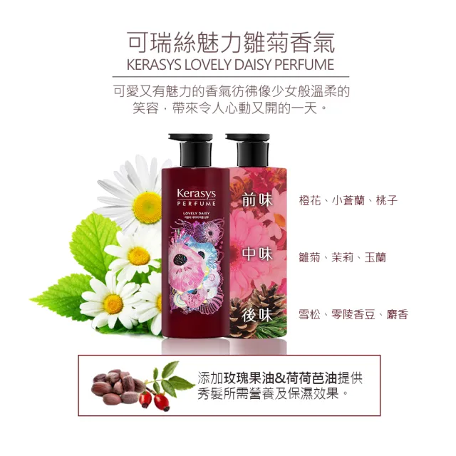 【KeraSys 可瑞絲】精緻香氛系列 洗髮精/潤髮乳600ml x6入 (多款任選)