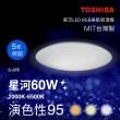 【TOSHIBA 東芝】RGB 星河60W LED 美肌吸頂燈