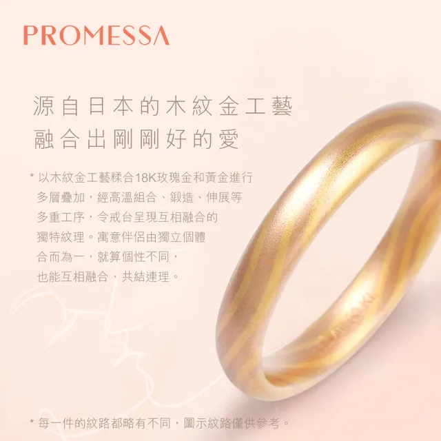 【PROMESSA】18K金 相融系列 結婚戒指(女戒)