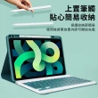 【YUNMI】iPad pro 11吋 2020/2021 布紋筆槽鍵盤磁吸式平板皮套 智慧休眠支架款保護殼(不含鍵盤)