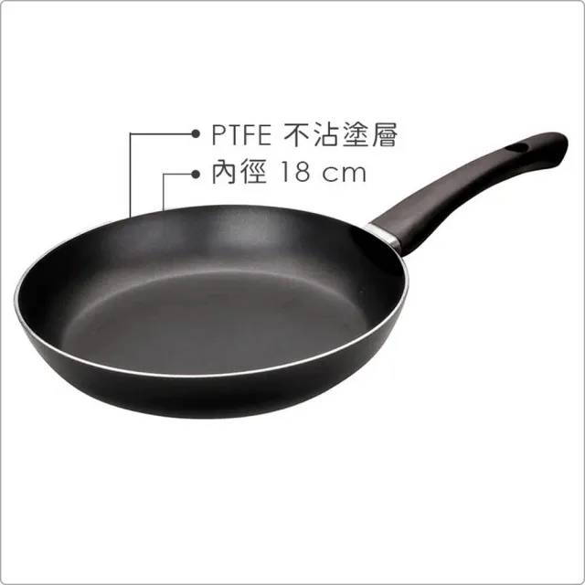 【IBILI】西班牙 不沾平底鍋 18cm / 平煎鍋