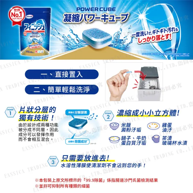 【FINISH】洗碗機專用洗碗錠-60錠*2入-平輸品