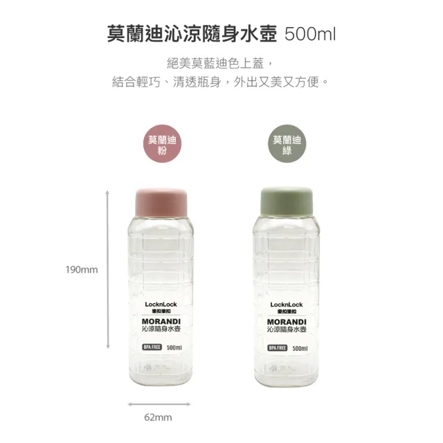 【LocknLock 樂扣樂扣】PET旋蓋沁涼隨身水壺350ml(4色任選)