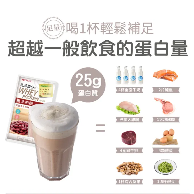 【聯華食品 KGCHECK】KG乳清蛋白飲X3盒(18包)(皇家奶茶/抹茶拿鐵/紅豆牛乳)