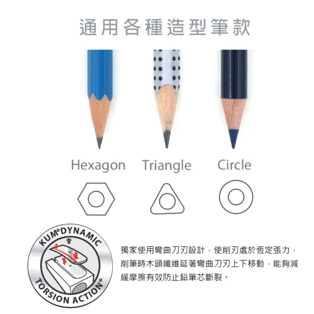 【KUM 庫姆】德國 475 M2鎂製雙孔削筆器 三色隨機出貨(適用8mm和11mm鉛筆)