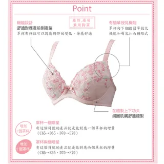 【寶貝媽咪】產前產後兼用 CDE 罩杯孕婦內衣 MB6009LY(粉)