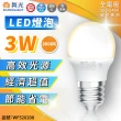 【DanceLight 舞光】3入 LED 3W 3000K 黃光 全電壓 CNS 球泡燈 _ WF520208