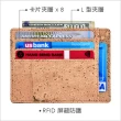 【Kinzd】防盜L型證件卡夾 木紋(卡片夾 識別證夾 名片夾 RFID辨識)