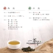 【一茶子】漣香浮影台灣高山烏龍茶150gx4包(共1斤)