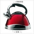 【KELA】不鏽鋼笛音壺 紅3L(煮水壺 燒水壺)