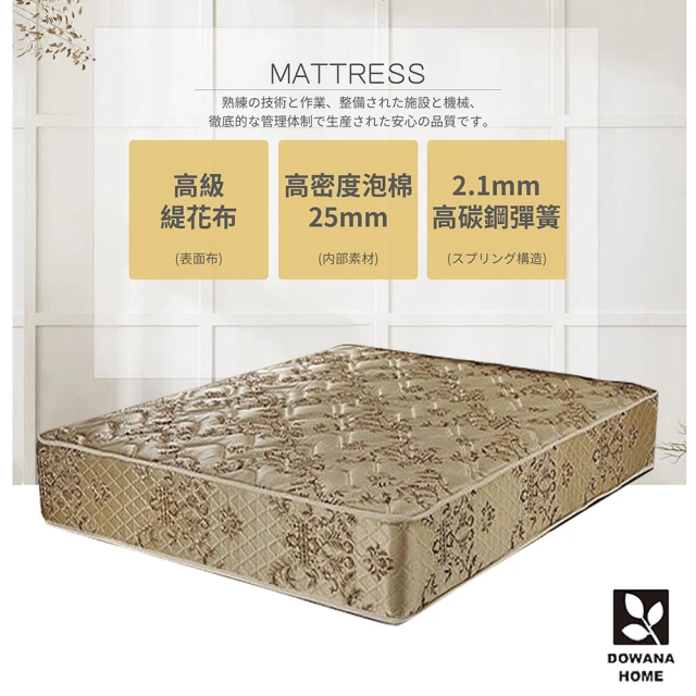 【多瓦娜】MIT石棉天使保暖獨立筒床墊-5尺