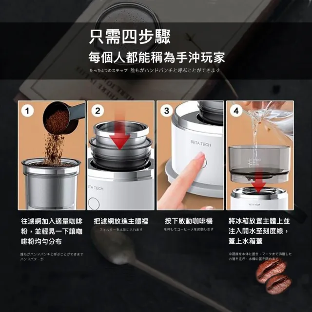 【DR.Story】創新智能緩滴式咖啡濾泡器(咖啡機 手沖咖啡機)