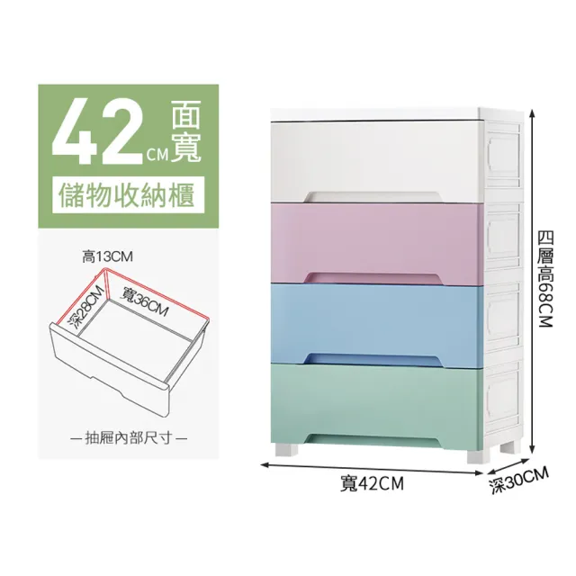 【居家生活Easy Buy】42CM馬卡龍儲物收納櫃-四層(床頭櫃 斗櫃 收納櫃)