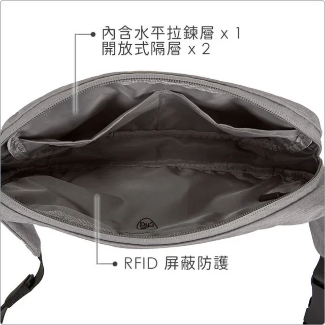 【Travelon】雙層防盜輕便腰包 灰 / 隨身包 貼身包 防搶包 男包 女包 RFID