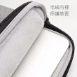 iPad 專用包 平板防震包 平板收納包 交換禮物(適用於7.9吋-11吋平板)