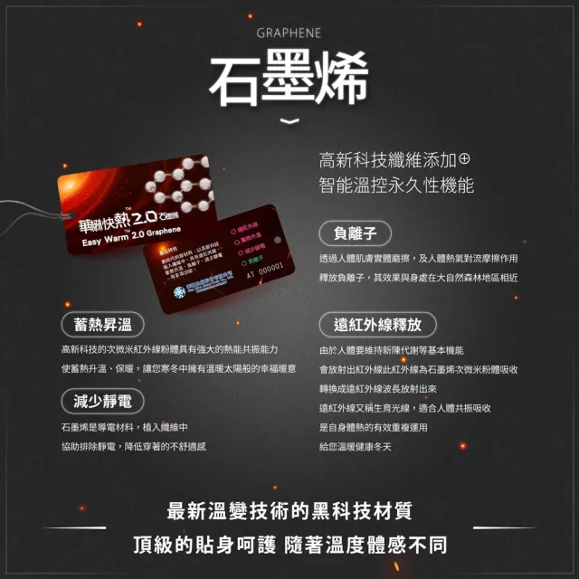 【GIAT 吉亞特】1雙組-石墨烯遠紅外線彈力護膝/護肘/護踝套(台灣製MIT/男女適用)