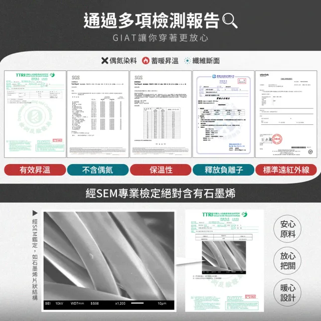 【GIAT 吉亞特】1雙組-石墨烯遠紅外線彈力護膝/護肘/護踝套(台灣製MIT/男女適用)