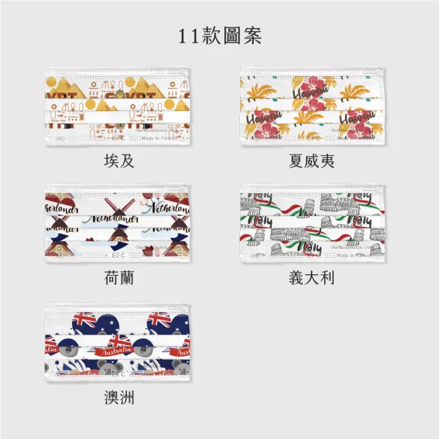 【東野】成人醫療口罩10入 環遊世界系列 共11款(台灣製/雙鋼印)
