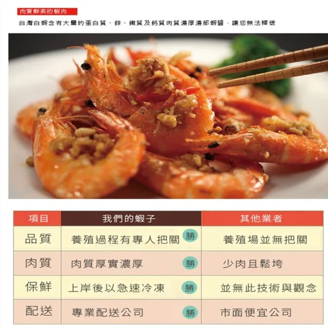【極鮮配】台灣生態活力白蝦 10盒(250g±10%/盒)