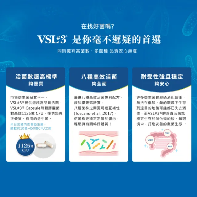 【VSL#3】Sachet 冷凍乾燥益生菌 粉末加強版 x1盒/10包入(專業級益生菌)