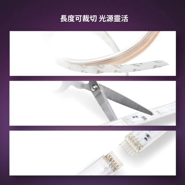 【Philips 飛利浦】Hue 智慧照明 橋接器+2M 藍牙燈帶 超值組(支援HomeKit/Google系統 PH012+PH008)