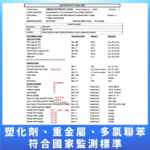 【MDPAPAS】西班牙84%Omega3高機能魚油膠囊1入｜適合全家人(90顆)