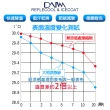 【LooCa】涼感釋壓12cm記憶床墊(單大3.5尺★限量出清)