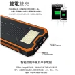 【家居543】太陽能面板行動電源/USB充電/10000毫安X3入組(大容量1000毫安 3色可選)