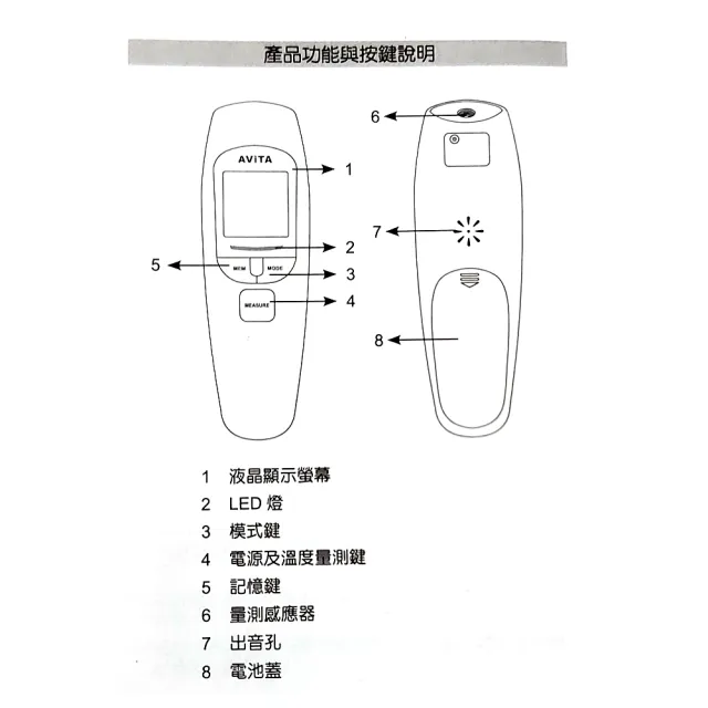 【豪展 AViTA】非接觸式紅外線體溫計/額溫槍(NT61)