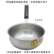 【月陽】台灣製造食品級430不銹鋼加蓋18cm單把鍋湯鍋(381642)