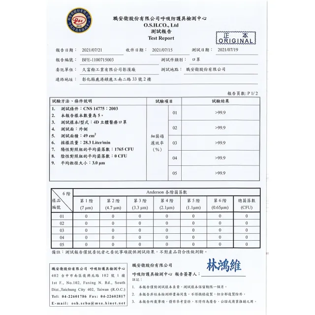 【久富餘】KF94韓版4層立體成人醫療口罩-雙鋼印-嗆辣山葵(10片/盒)