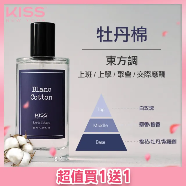 【KISS New York】中性淡香水50ml 牡丹棉(買一送一)