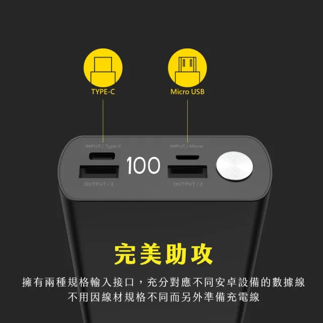 【POLYBATT】SP206-30000系列 液晶顯示 20000mAh 10W 雙孔USB輸出 鋁合金/超大容量行動電源(台灣製造)