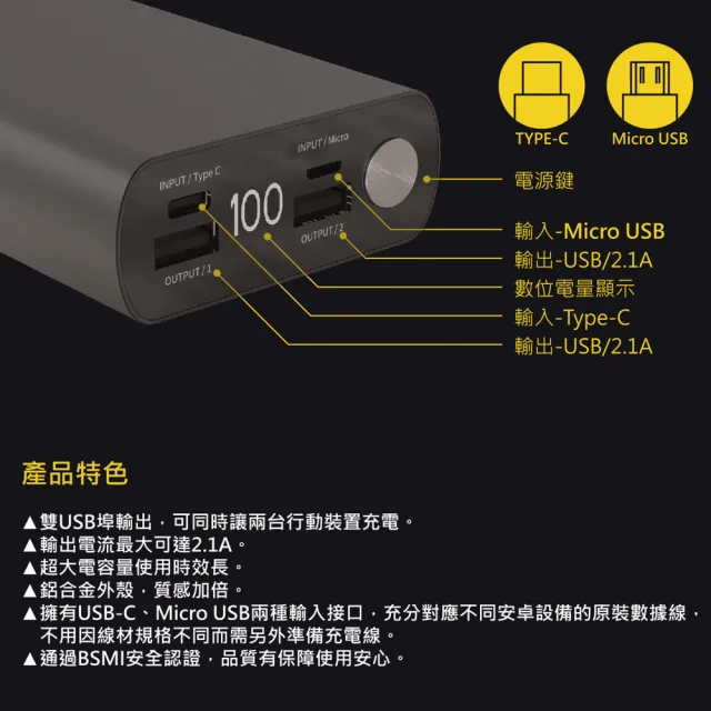 【台灣製造】SP206-30000系列 液晶顯示 鋁合金/超大容量行動電源(雙輸出、雙輸入)