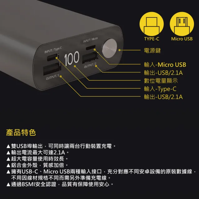 【POLYBATT】SP206-30000系列 液晶顯示 20000mAh 10W 雙孔USB輸出 鋁合金/超大容量行動電源(台灣製造)