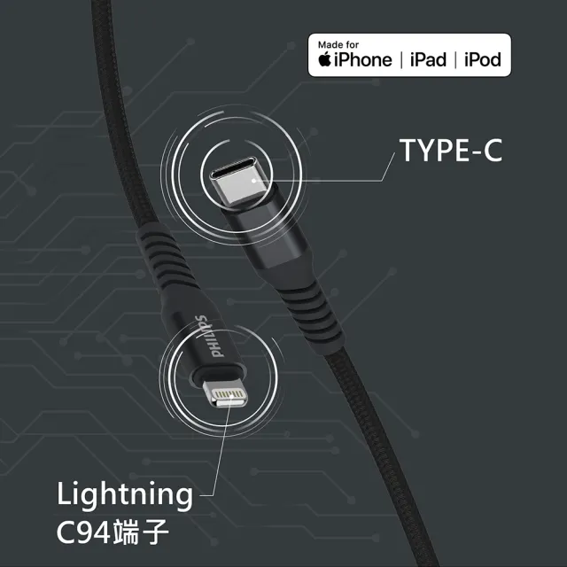 【Philips 飛利浦】Type-C to Lightning 160cm MFI手機充電線-黑(DLC4557V)
