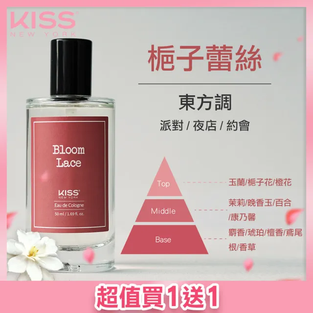 【KISS New York】中性淡香水50ml 梔子蕾絲(買一送一)